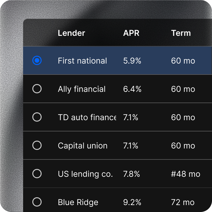 Embedded Financing Engine